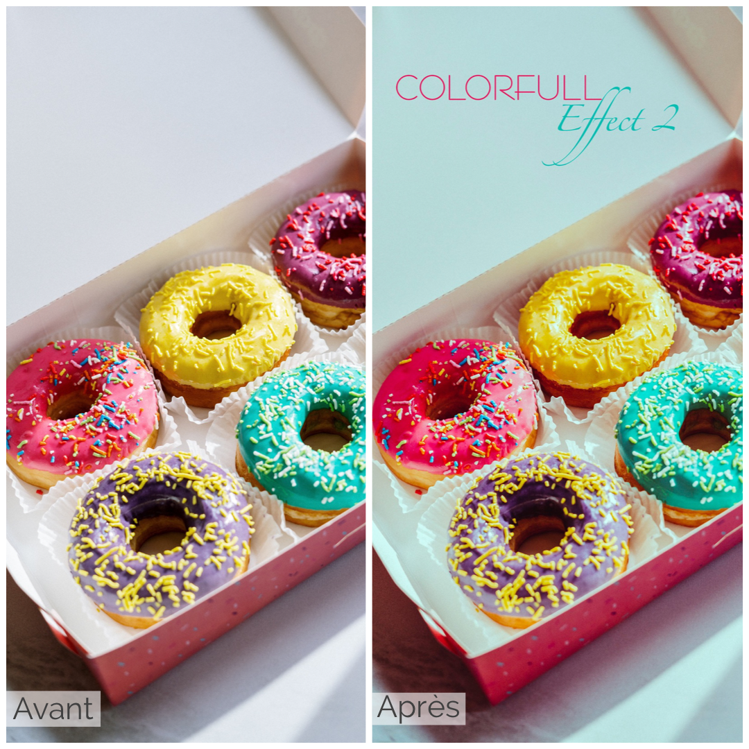 PACK 34 Presets Lightroom FOOD Effect - Mobile & Ordinateur